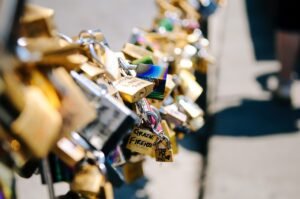 Door Locks for scurity